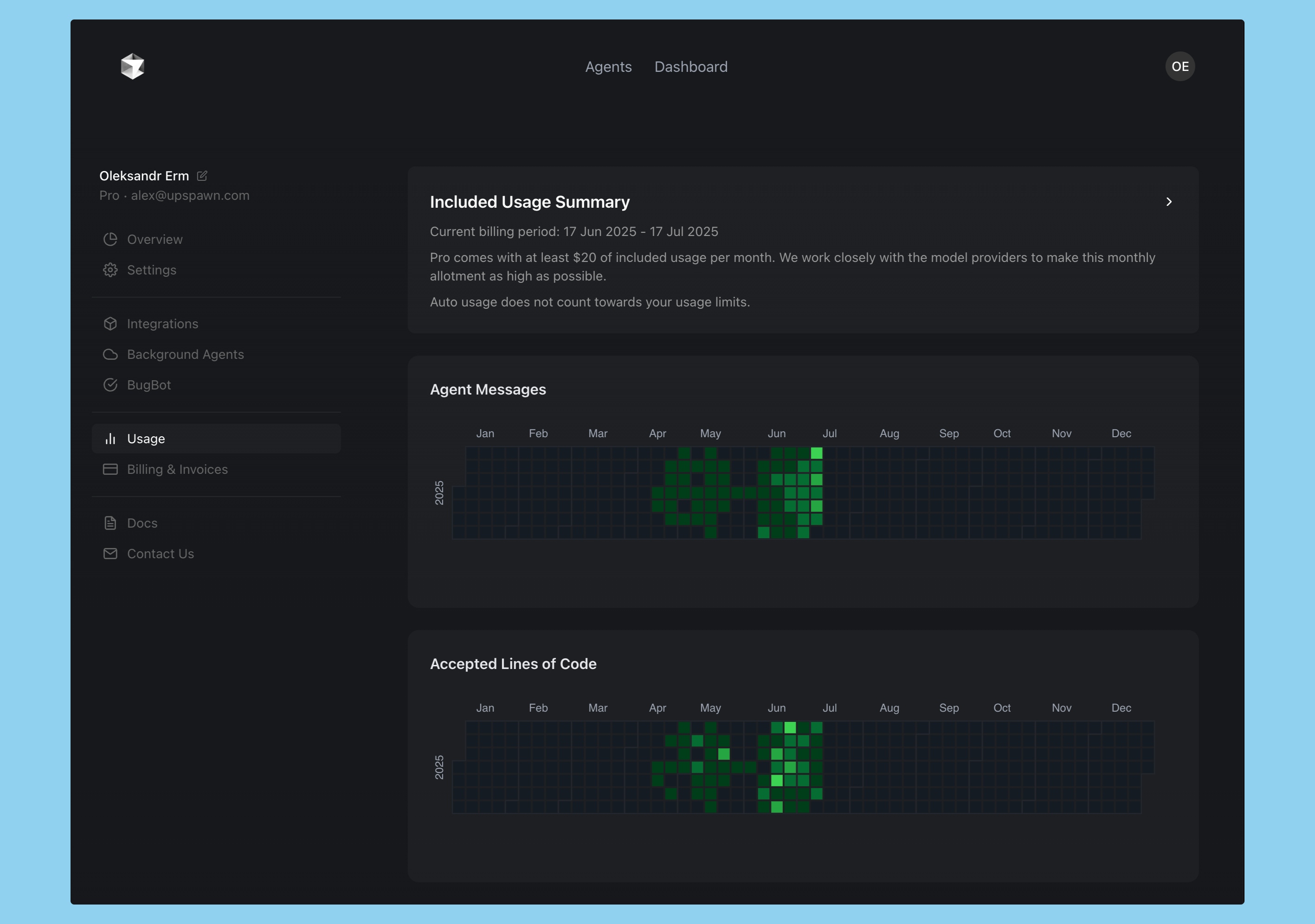 Cursor Stats Extension Dashboard